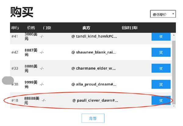 元宇宙冰墩墩火了！NFT盲盒價(jià)格暴漲近1000倍：全球只有500個(gè)